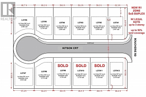 1017 Kitson Court Lot# 12 - Photo 18