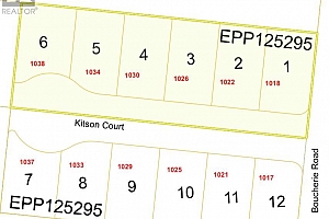 1017 Kitson Court Lot# 12 - Photo 19