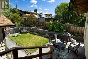 2105 19 Avenue - Photo 14