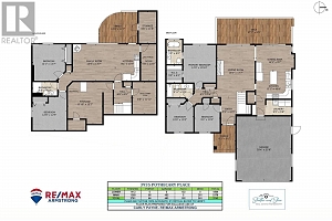 3935 Pothecary Place - Photo 79