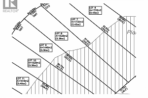 Lot 8 Scenic Ridge Drive - Photo 4
