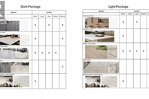 955 Mitchell Road Unit# 2 - Photo 6