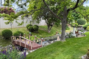 2250 Louie Drive Unit# 17 - Photo 14