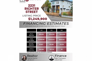 2231 Richter Street - Photo 32