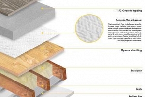 660 Cawston Avenue Unit# 105 - Photo 17