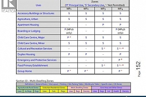 1425 Highland Drive S - Photo 42